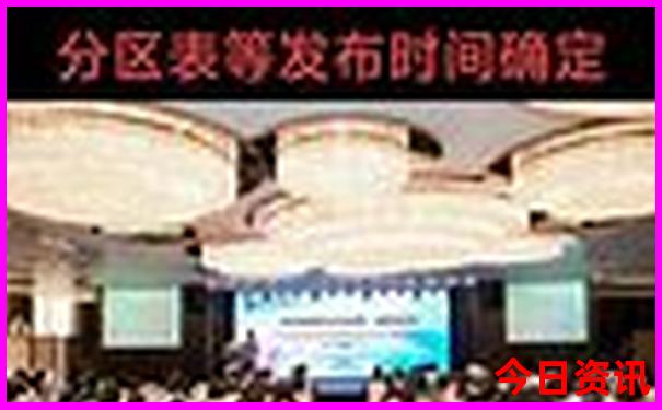 哈尔滨的旅游景点